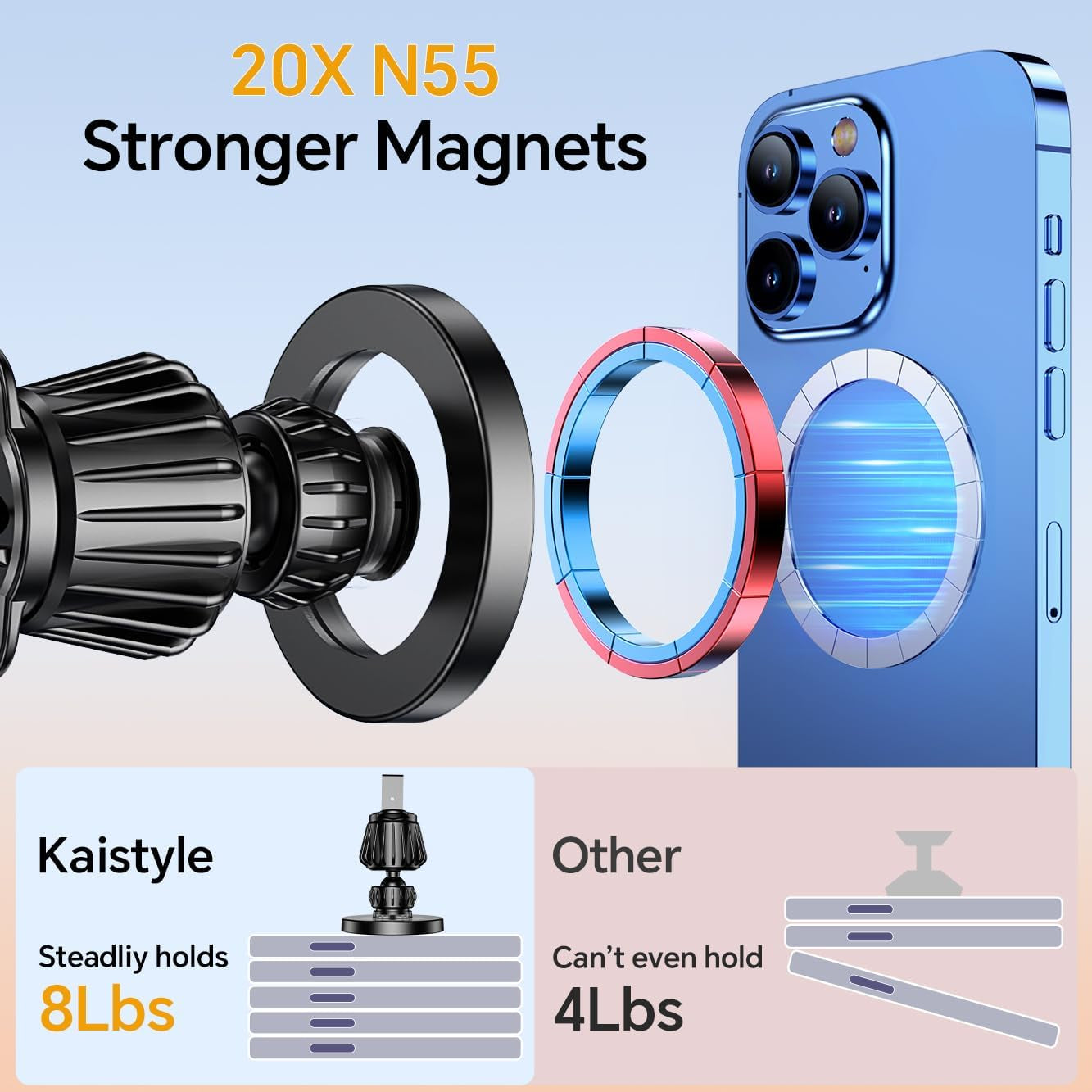 Magnetic Phone 360 Car Mount